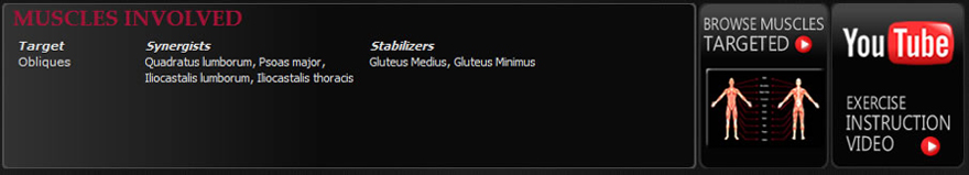 description muscle instruction